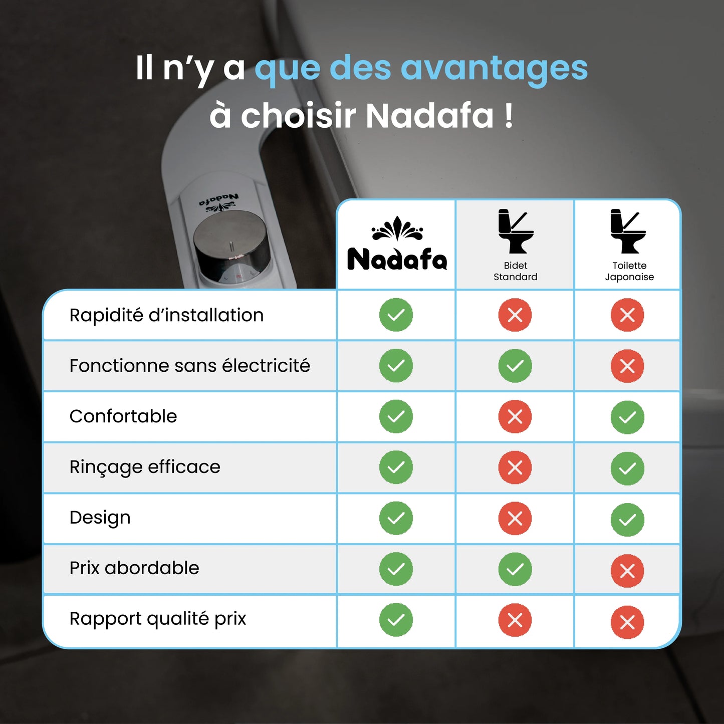Bidet Nadafa™